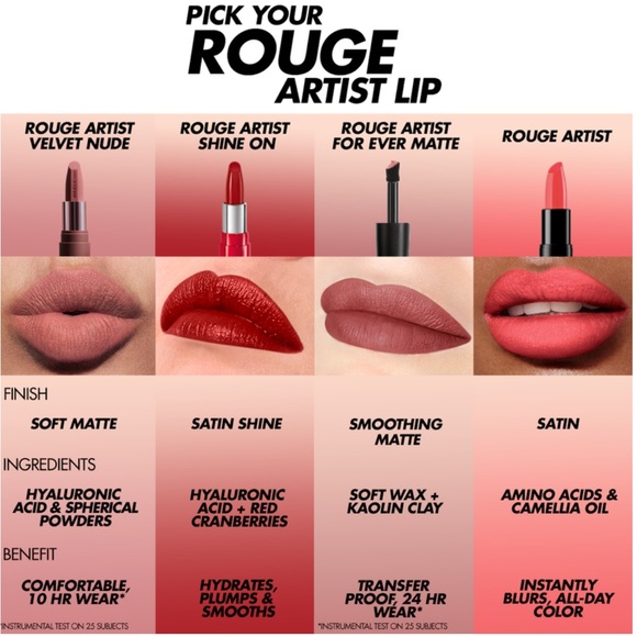 Makeup Forever ROUGE ARTIST INTENSE COLOR BEAUTIFYING LIP 306 - Edgy Marmalade - Picture 10 of 12